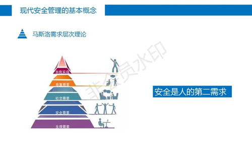現代企業安全管理PPT市場調研 需求洞察、競爭格局與發展趨勢